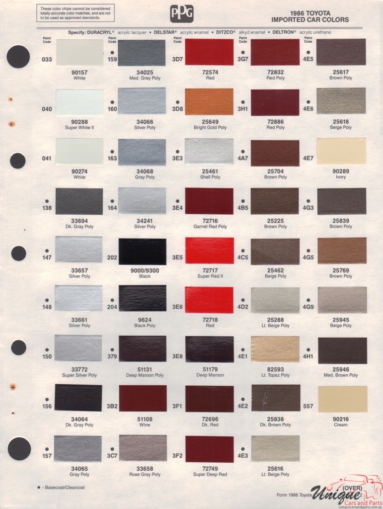1986 Toyota Paint Charts PPG 1